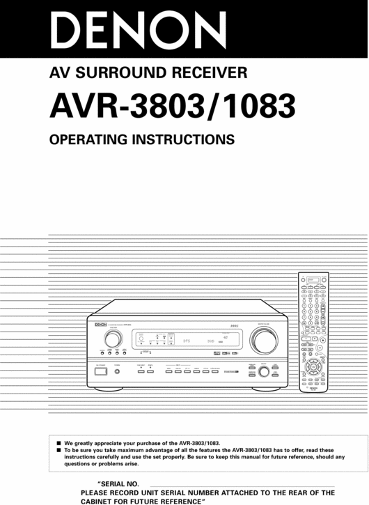 Product picture operating instruction Denon AVR-3803/1083